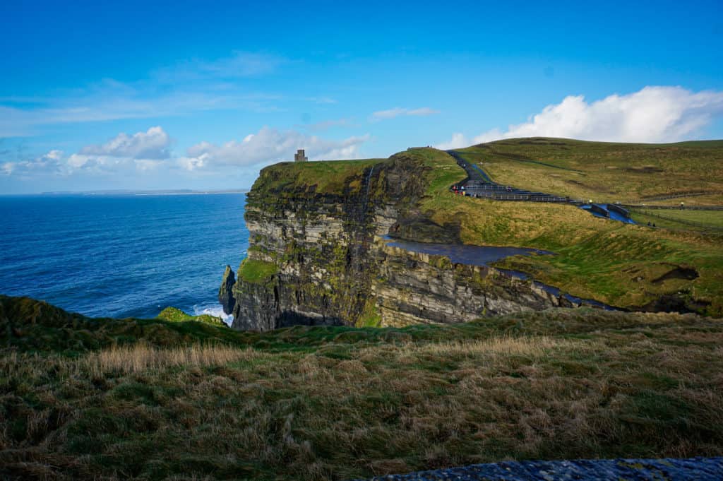 Walking around the Cliffs of Moher